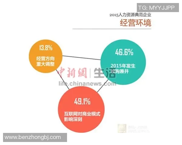 独家解析IG在社交媒体生态中的影响力与竞争优势对比分析 独家解析IG在社交媒体生态中的影响力与竞争优势对比分析
